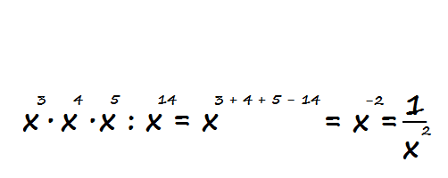 4х умножить на х. Х В 3 степени умножить на х (-х в 4 степени). Умножение x со степенями. Х В 3 степени умножить на х в 3 степени умножить на х. Х В степени умножить на х в степени.