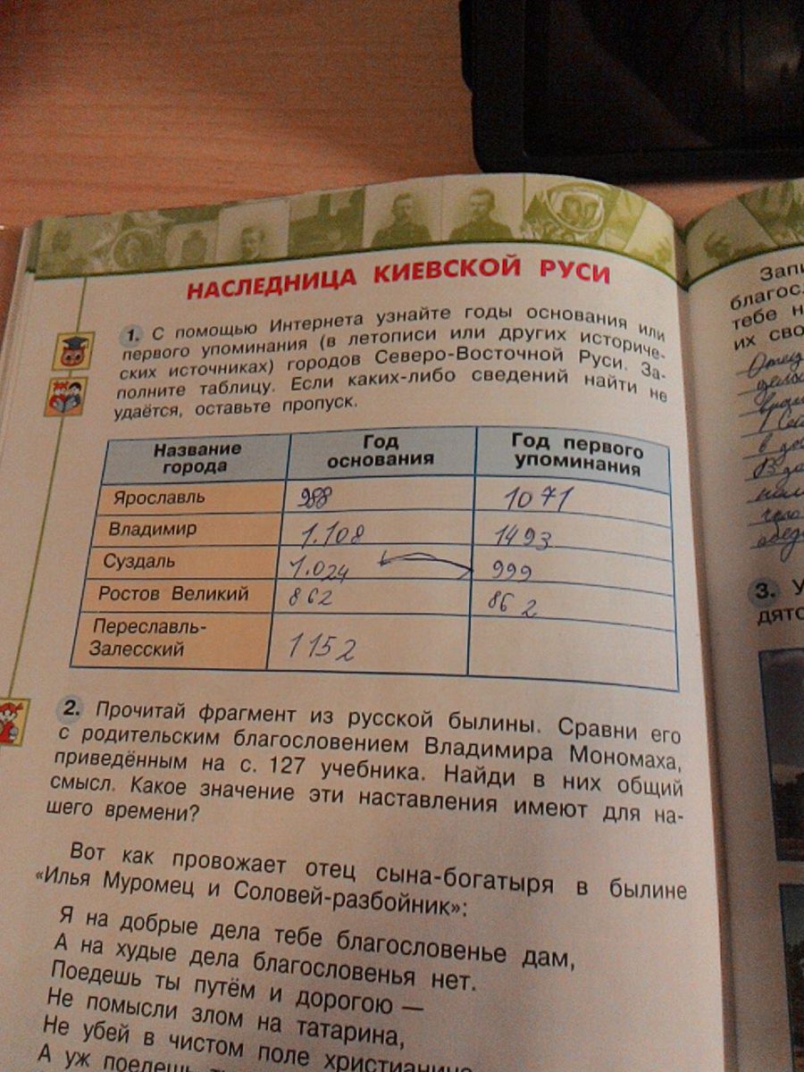 Год первого упоминания ярославля. Год первого упоминания. Ярославль год основания и год первого упоминания. Год первого упоминания Владимира.