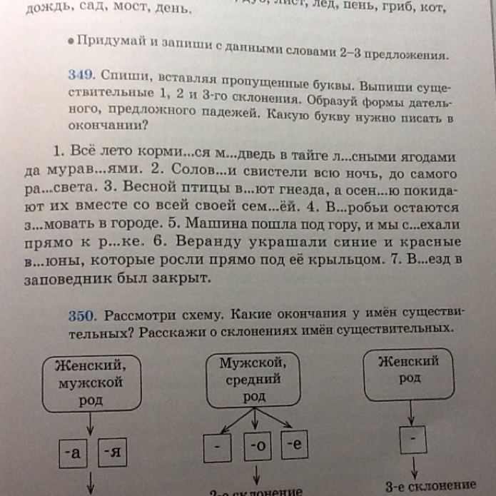 Русский язык 6 класс упражнение 349