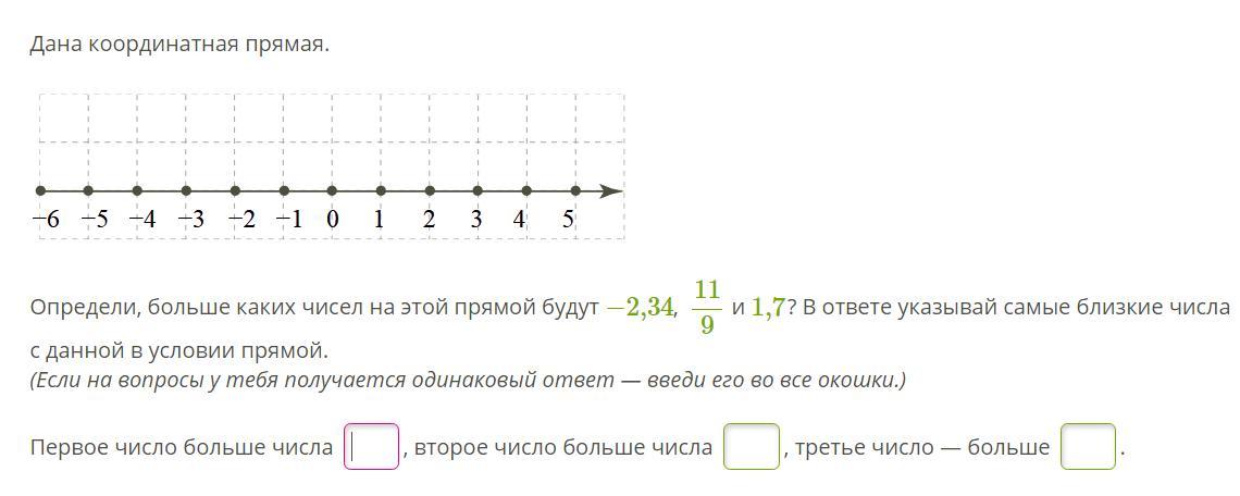 Прямой вопрос прямой ответ. Дан координатный Луч определи больше каких чисел на этом Луче будут. Определи левее каких чисел на этой прямой будут 1.6. Определите левее каких чисел на этой прямой будут -1.6. Дана координатная прямая определите левее каких чисел на этой - 3,83.