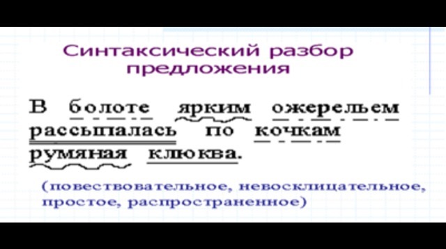 Синтаксический разбор предложения с прямой речью образец