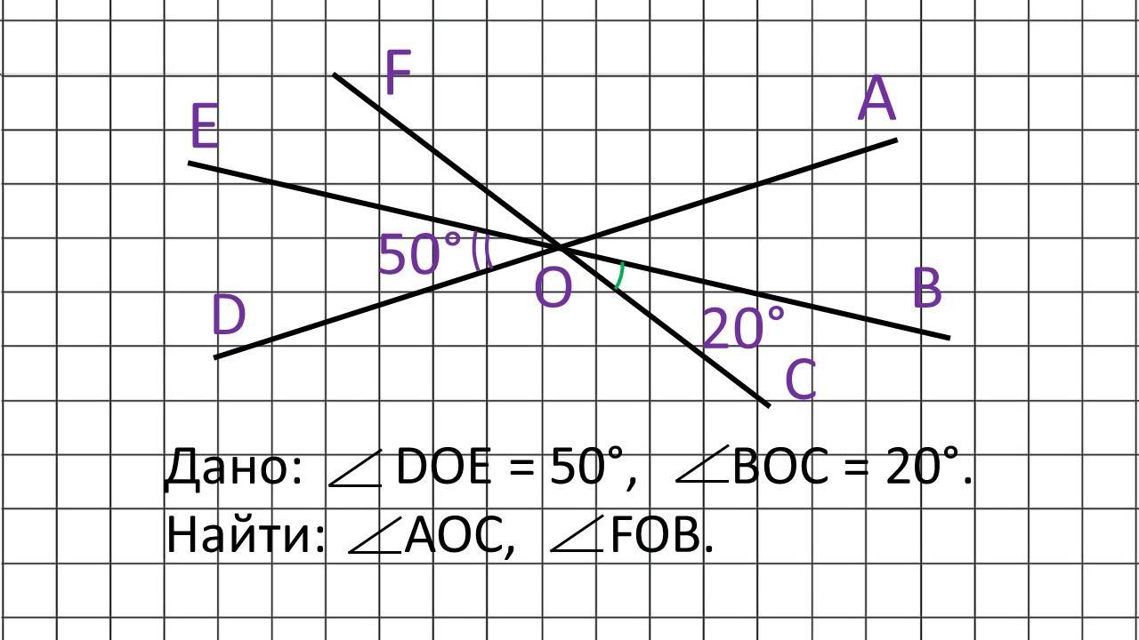 Рассмотри рисунок и найди значения углов