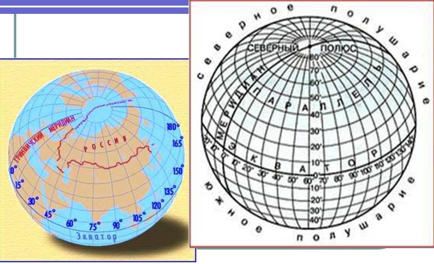 Параллели на глобусе и карте. География 5 кл градусная сетка. Градусная сеть географическая карта география 5 класс. География градусная сеть Меридиан. Карта с градусной сеткой.