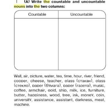 Write the words in two. Write the countable and uncountable Nouns into the two columns. Write out countable Nouns. Newspaper ￼countable ￼uncountable. Uncountable Nouns turn into countable.