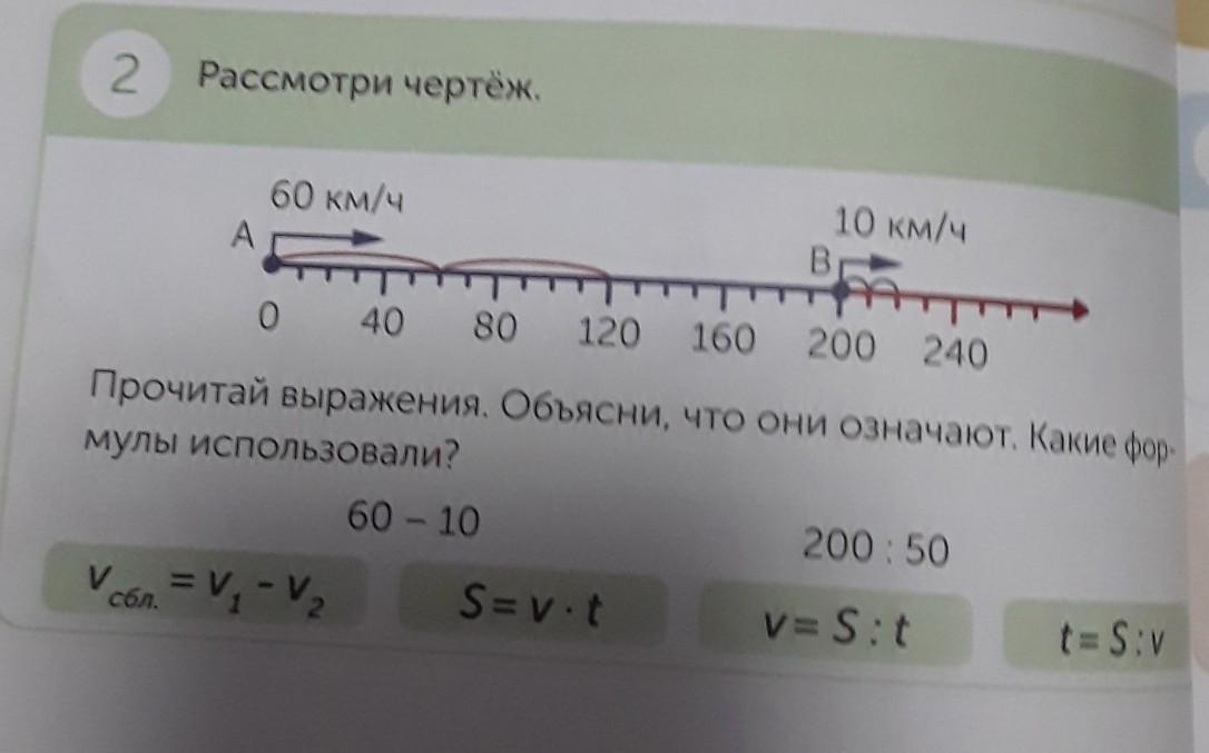 Что означает cm. 60 Км/ч. Прочитай выражение.