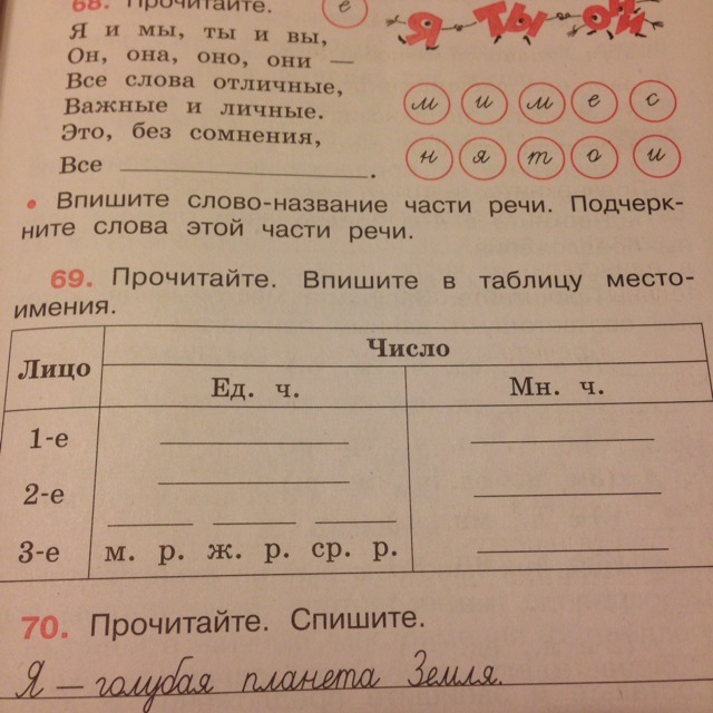 Прочитай местоимения слова каких частей