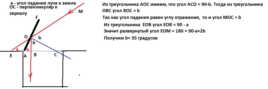 Солнечный луч составляет с поверхностью стола угол 50 градусов под каким углом к поверхности стола