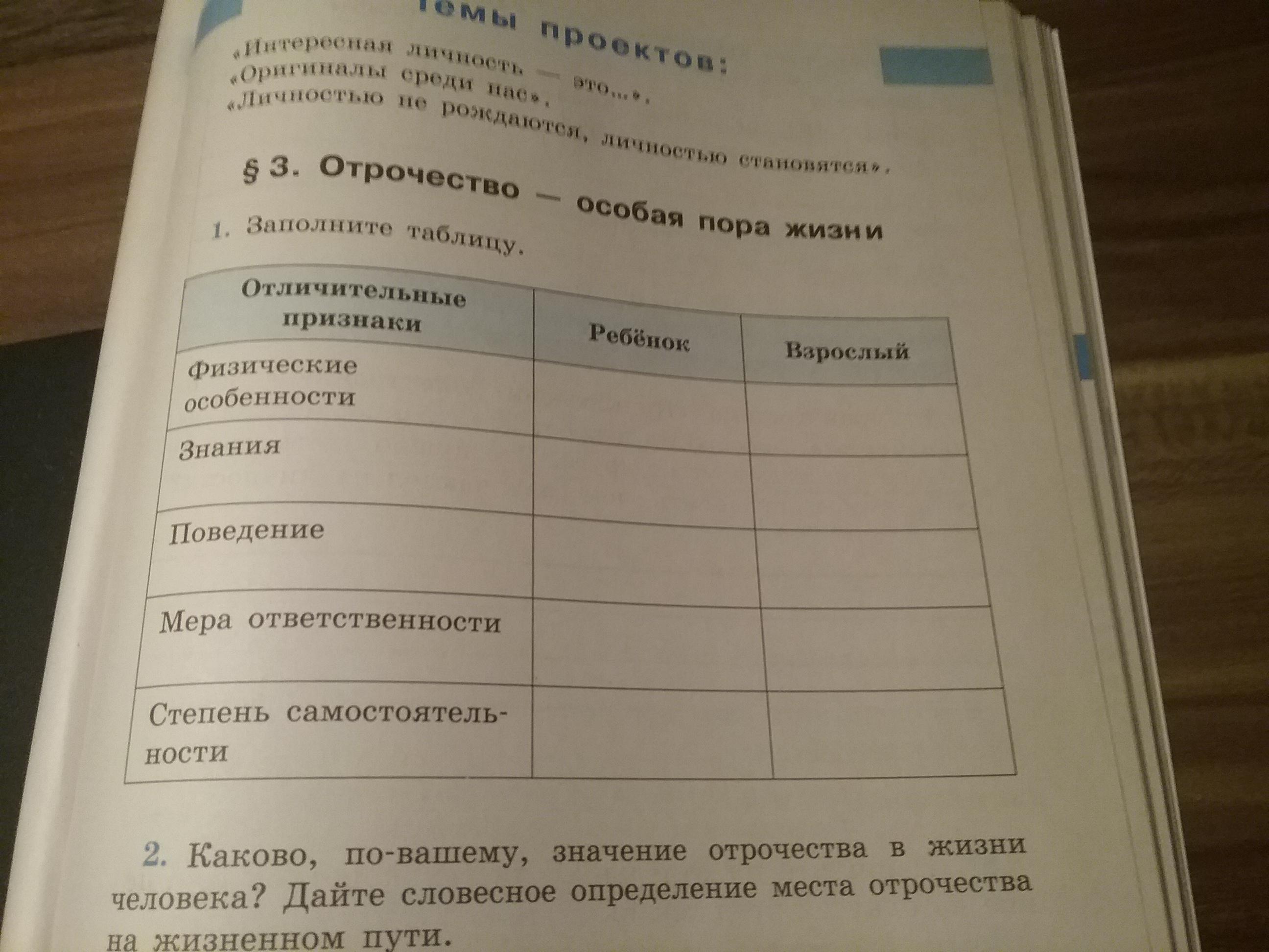 Вопросы по обществознанию 8 класс