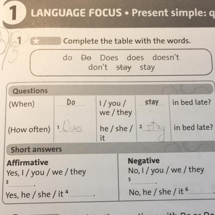 Complete the questions for these answers. Do-don`t does -doesn`t таблица. Dont doesnt таблица. Вставь do или does. Did didn't.