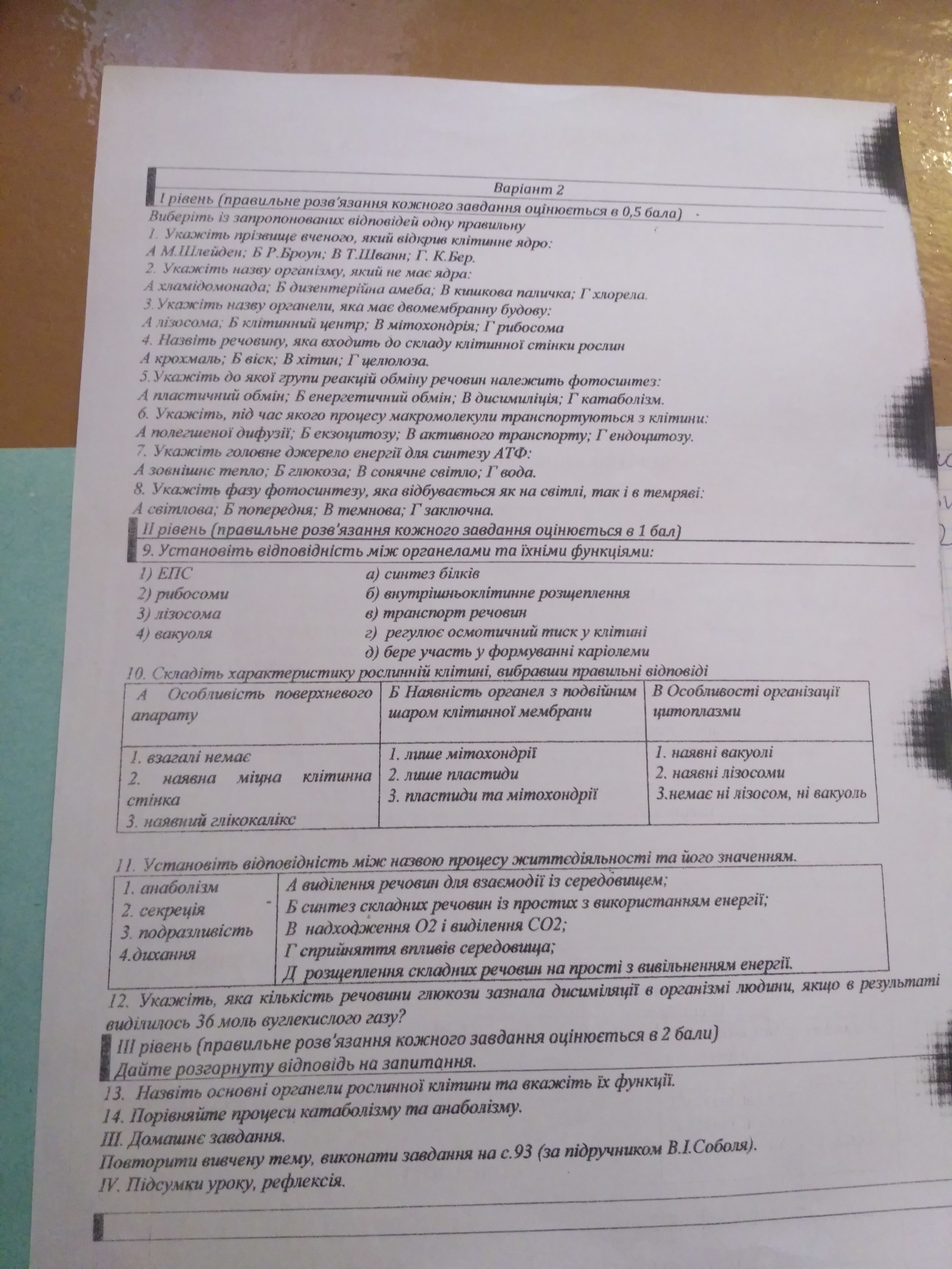 Проверочная работа по биологии 5 класс образец