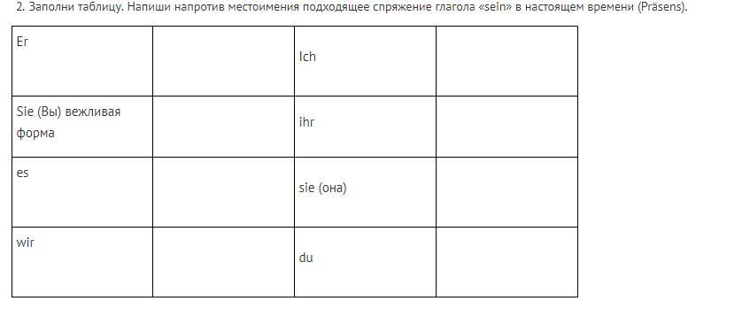 Напротив как пишется. Заполни таблицу спряжений глаголов.. Глаголы заполнять таблицу. Заполнить таблицу спряжение глаголов. Пустая таблица спряжений.