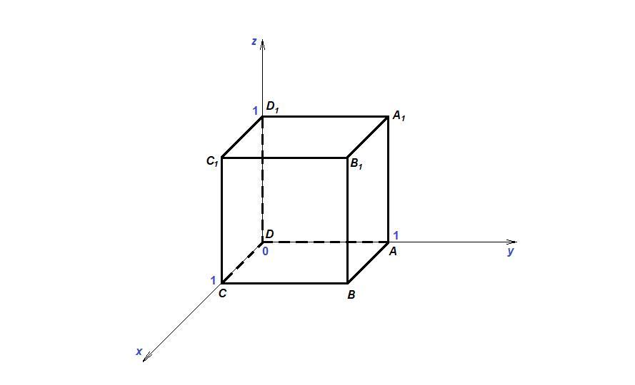 B в кубе 27. Единичный куб. Координаты единичного Куба. Как найти координаты вершин Куба. Определить координаты вершин Куба с ребром равным 1.
