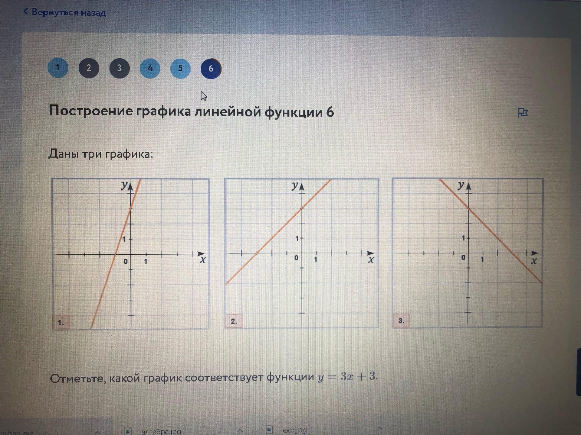 Графиком функции y 3 является. График линейной функции y -3x. Какой функции соответствует график.