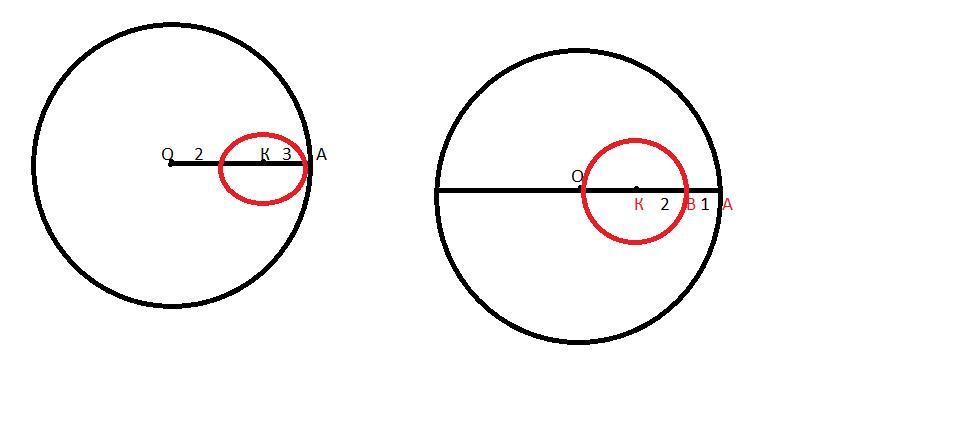 2 радиуса равно отношение
