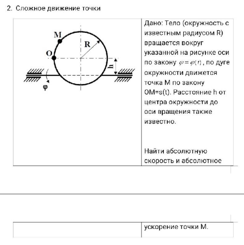 Точка движения по окружности радиусом. Движение точки по дуге окружности. Тело движется по окружности. Сложное движение по окружности. Сложное движение точки окружность.