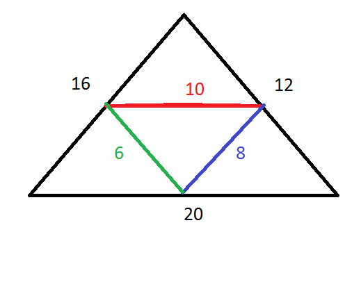 Средние линии треугольника относятся как. Средней линии треугольника относятся как 3 2 4. Стороны треугольника относятся как 4 5. Средние линии треугольника относятся как 2 2 4. Найти 12 которого равны 48