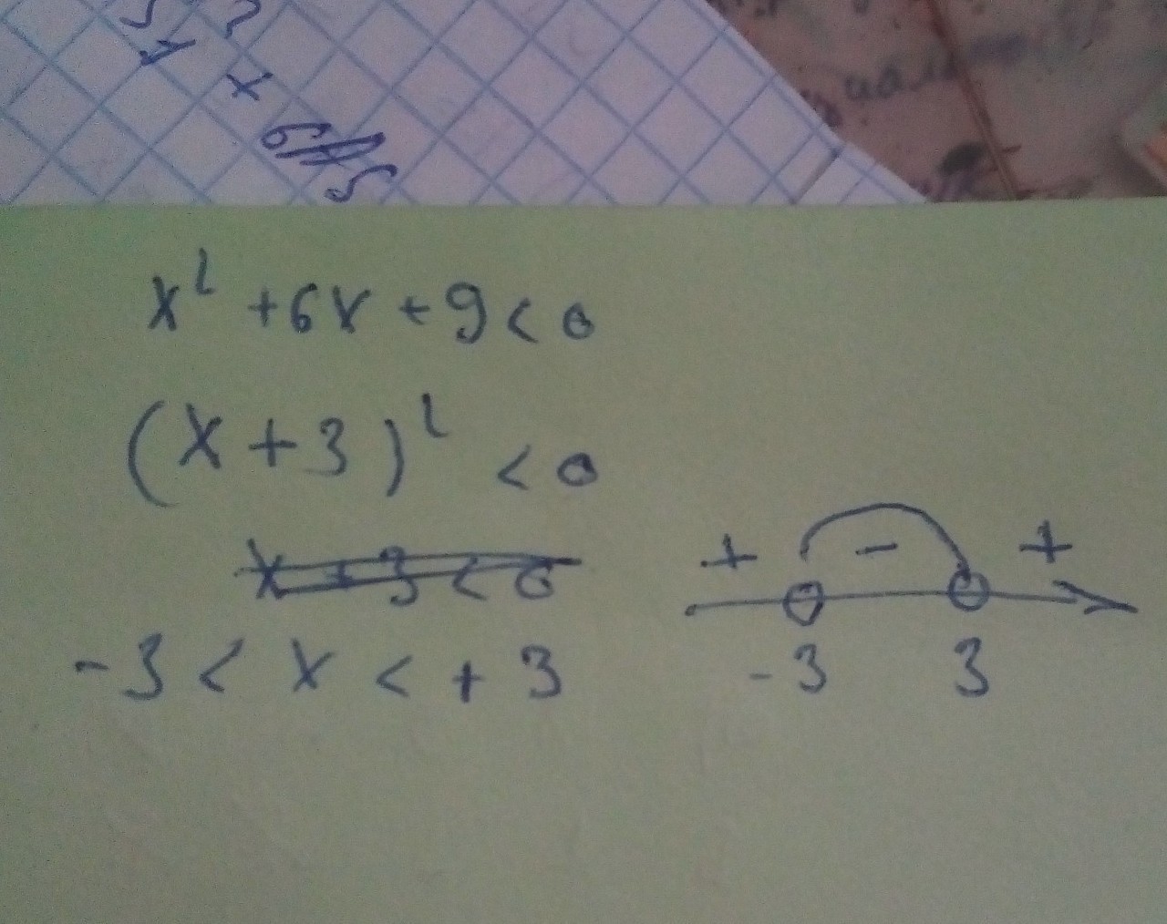X2 9x2 x 0. Неравенство x 2 + 6x + 9 > 0. |6x+9|+2x решите неравенство. Решить неравенство x 2 6x+9 0. Решить неравенство х^2-x-6/х^2+9.