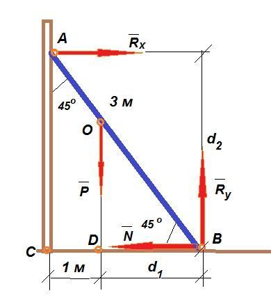 Стержень находящийся в ящике с гладким дном и стенками составляет угол 45 3 кг