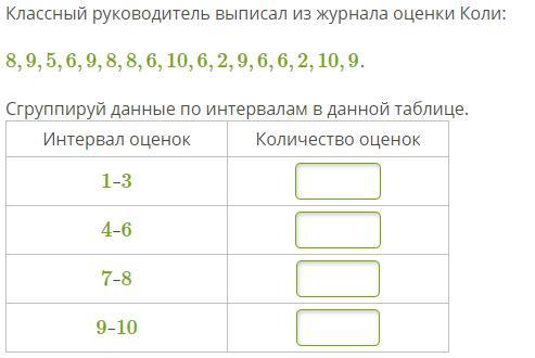 8 10 оценка. Сгруппируй данные по интервалам в данной таблице.. Классный руководитель выписал из журнала оценки Бори. Выписать оценки из журнала. Классный руководитель выписал из журнала оценки Вани.