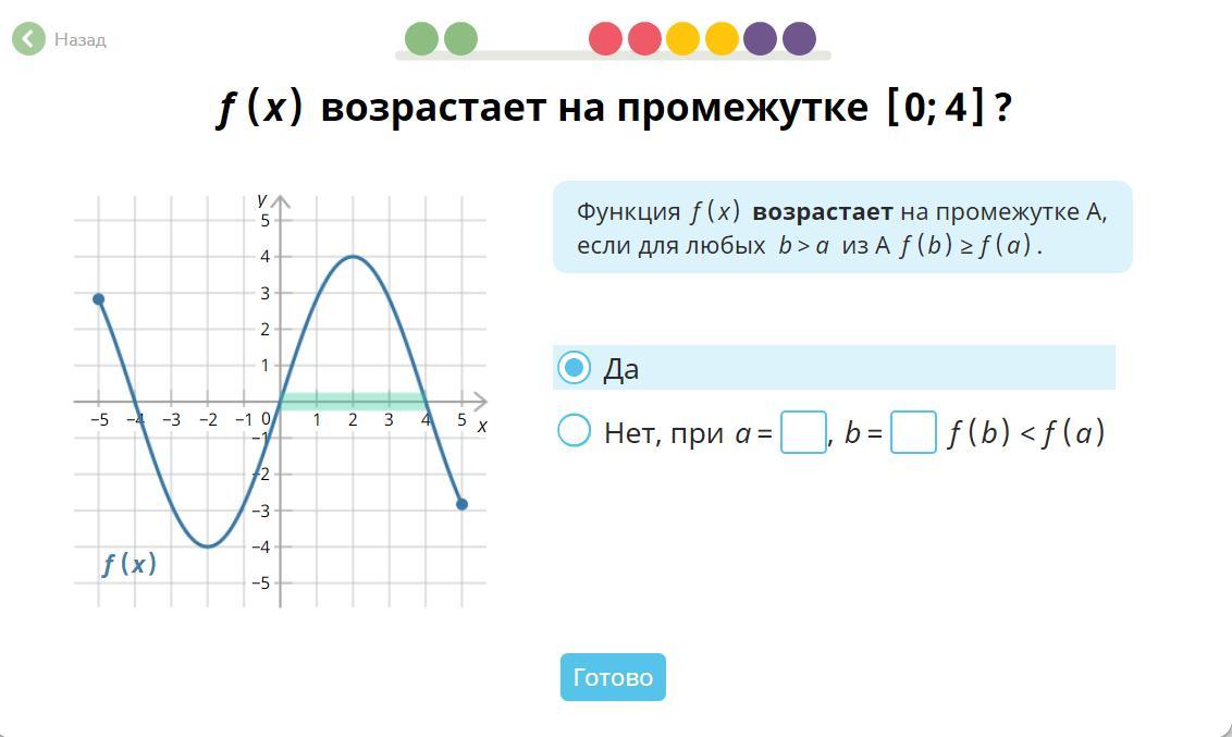 График функции f x 2 x 4. Возрастает на промежутке. F X убывает на промежутке 0 4. F X возрастает на промежутке 0 4. Функия возрастает на промежутке.