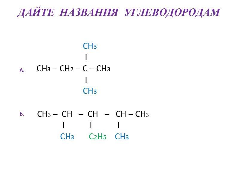 Химия дали