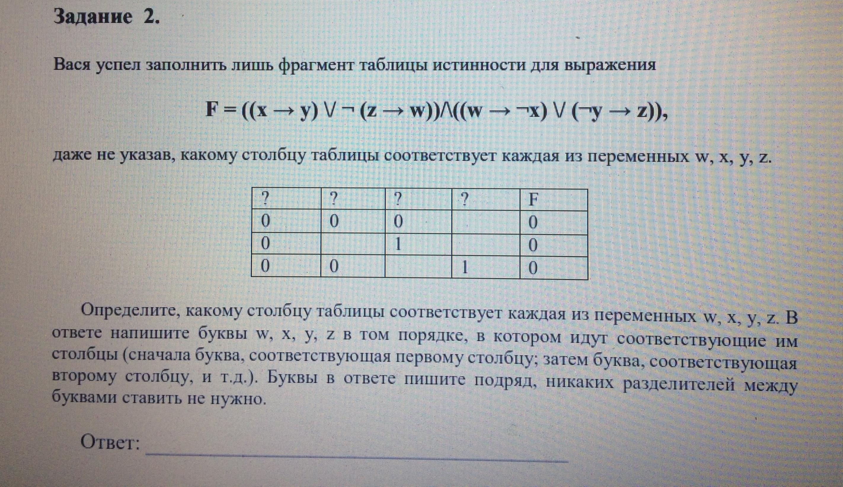 Миша заполнял таблицу истинности функции