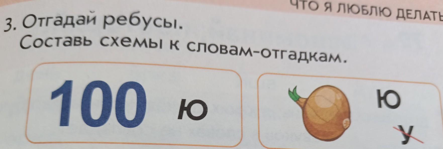 Смешные картинки со словом отгадай. Отгадать слово по картинкам. Отгадать слово с помощью примера. Ребус отгадка которому слово Маугли.