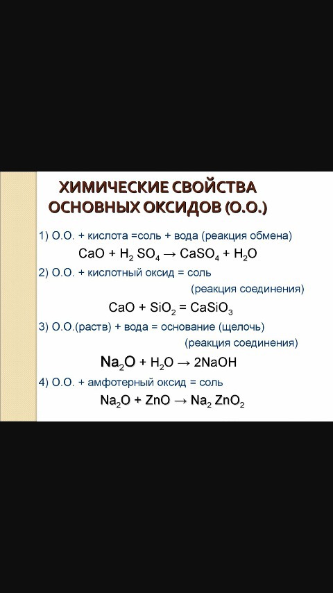 К основным оксидам относится cao. Химические свойства cao. Cao характеристика. САО оксид. Кислотный оксид щелочь соль вода реакция обмена.