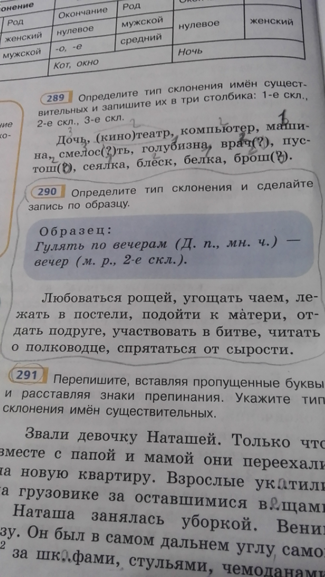 Определите тип склонения и сделайте запись по образцу любоваться рощей