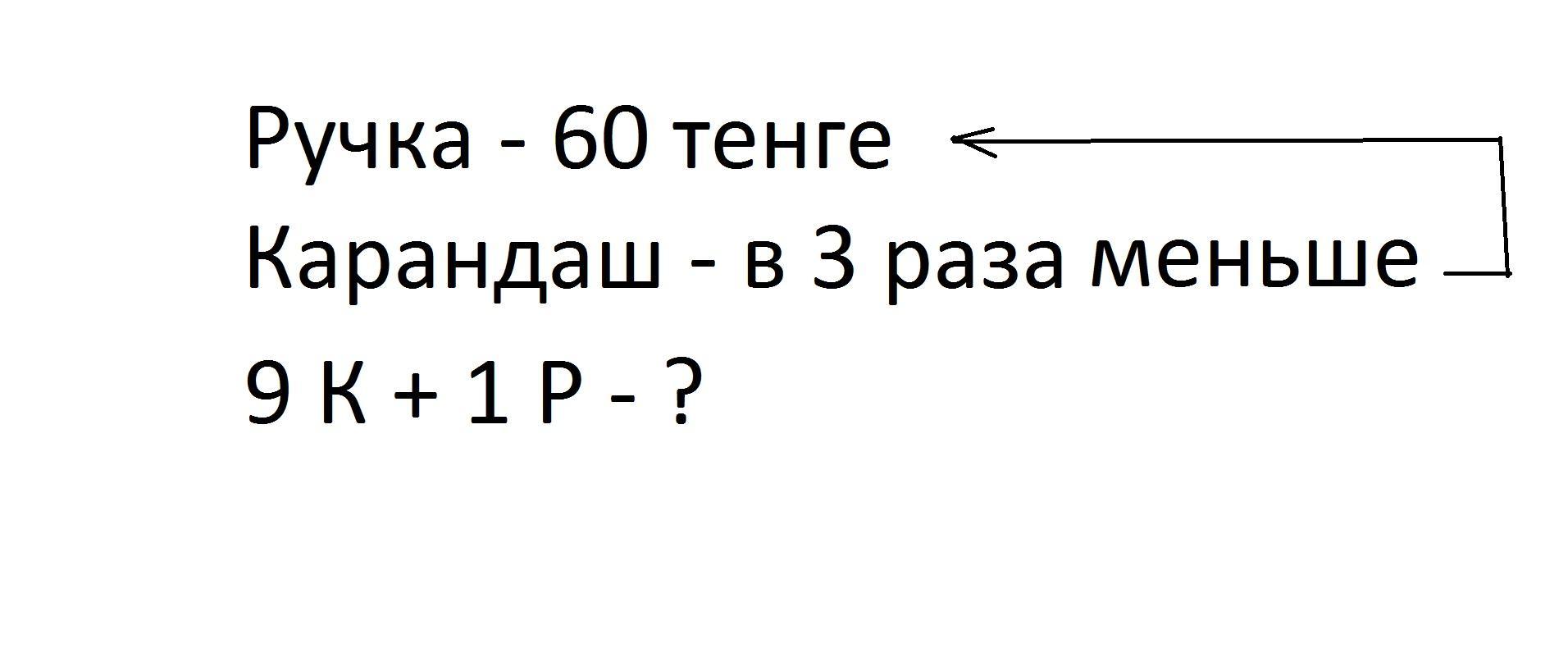 60 тенге сколько рублей. 4 Карандаша стоят на 20 рублей дешевле чем 2 ручки и 2 карандаша. 4 Карандаша стоят на 20 рублей дешевле чем 2 ручки и 2 карандаша решение.