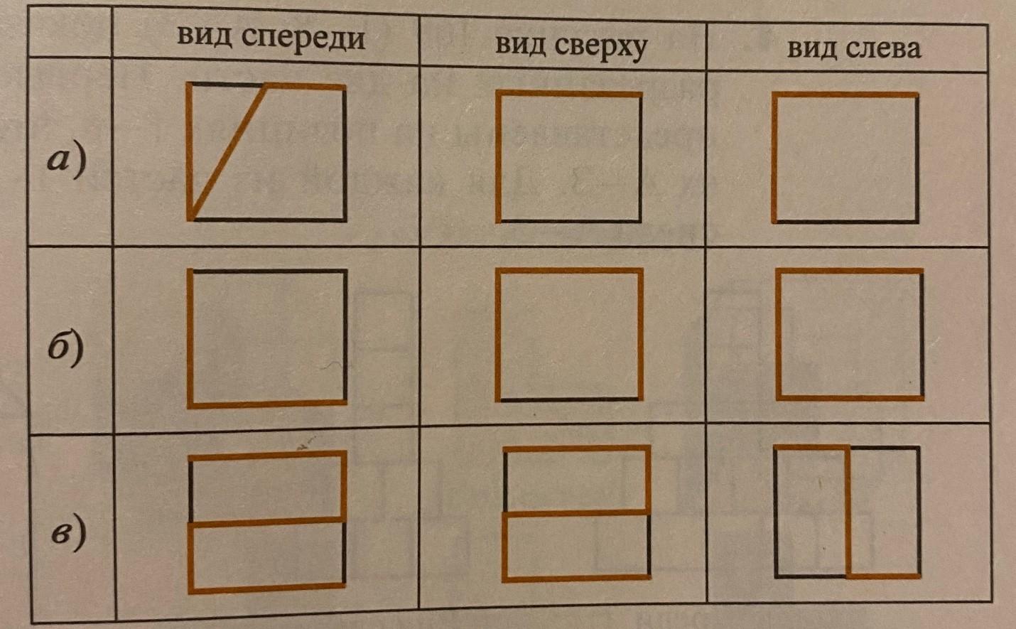 Нарисованная карандашом задача. Куб спереди сверху и слева. Куб вид спереди сверху слева. Куб начертить спереди сверху слева. Кровать спереди сверху.