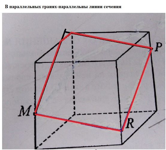 Куб сечения рисунок