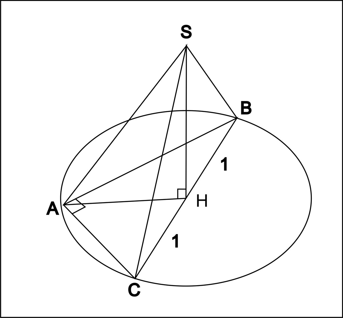 Отрезки соединяющие основания высот. S В геометрии. Катинус геометрия. Что такое а и б в геометрии. Геометрия.