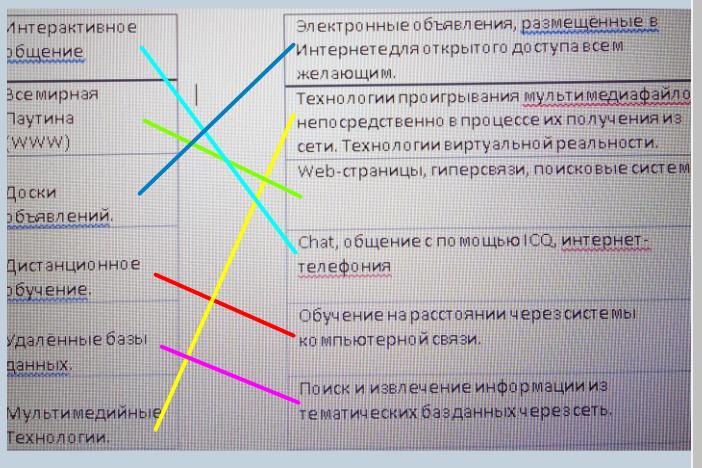 Укажите соответствие. Укажите с помощью стрелок соответствие ячеек. Установите соответствие с помощью стрелок. Укажите с помощью стрелок соответствие ячеек левой таблицы.