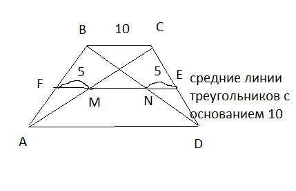 Середины диагоналей трапеции. Точки m n середины диагоналей трапеции. Средняя линия середина диагоналей. Точка m и n середины диагоналей трапеции ABCD. Точки m и n являются серединами диагоналей трапеции.