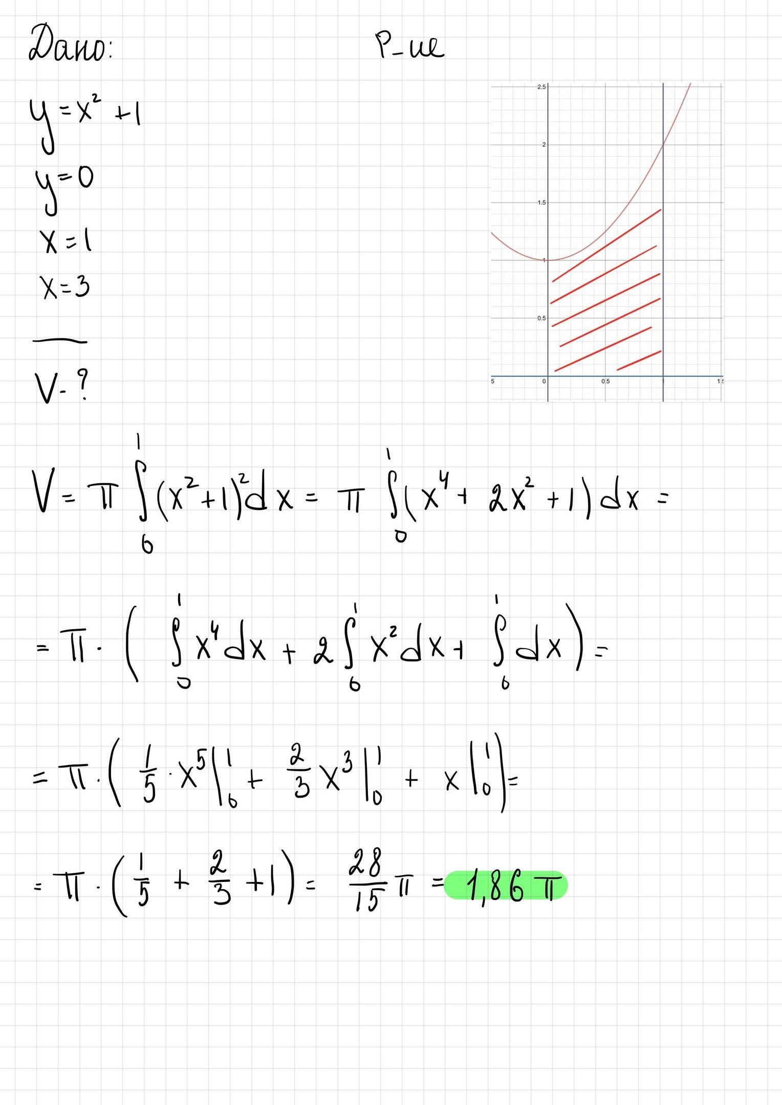 Ох y 0. Объём вращения фигуры ограниченной линиями. Y=X^2 вокруг оси оx y=0 x=0 x=2. Вычислить объём вращения фигуры вокруг оси ох ограниченной линиями. Фигура ограниченная линиями y=2 y=0 x1=0 x=2.