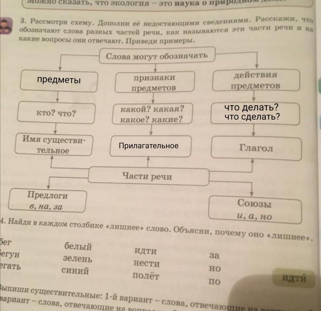 Подчеркни слова признаки прилагательные. Стоял лютый Мороз подчеркни слово которое обозначает предмет ответ. Слова могут обозначать в общем. Схема слова могут обозначать картинка.