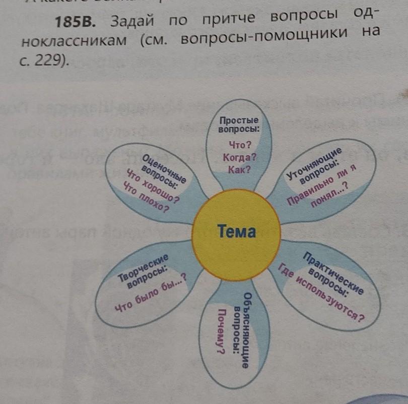 Одноклассники задайте вопросы. Вопросы по притче. Ромашка помощник с вопросами. Вопросы для одноклассников. Вопросы с ответами про ромашку.