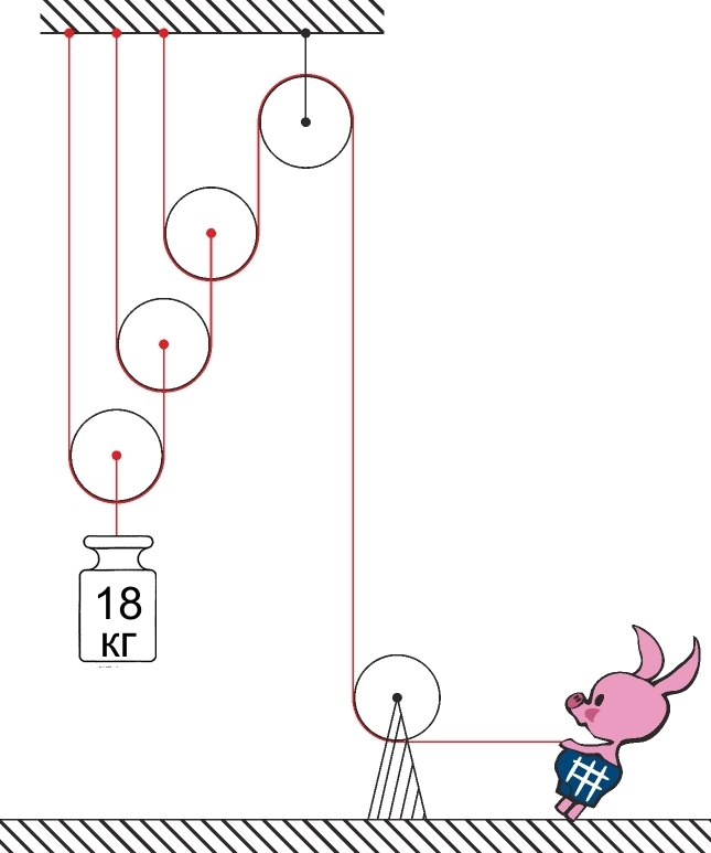 С какой силой надо тянуть. Ньютон с веревкой. Свободное падение гири. С какой силой тянем веревку?. Катушку тянуть за веревку см рисунок.