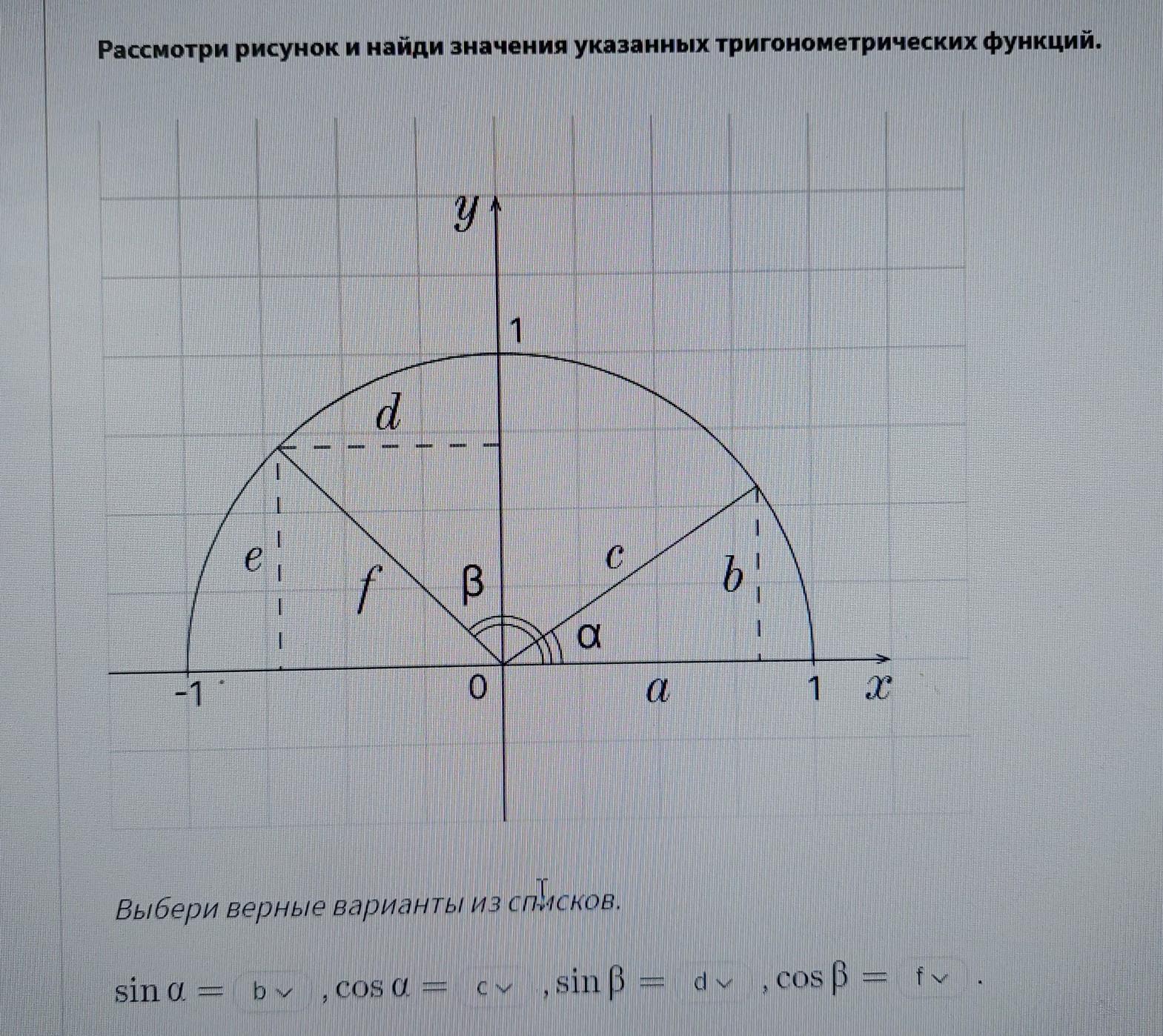 Рисунок значений углов