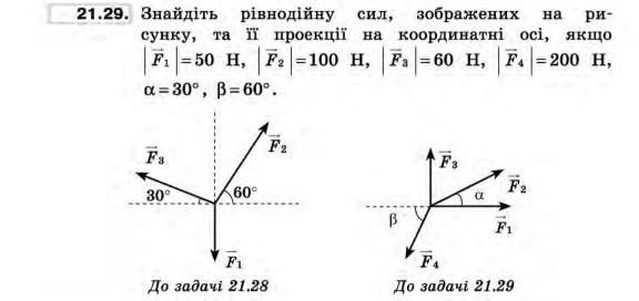 Модуль равнодействующей силы трех сил. F1=10 н f2=50 н. Найдите равнодействующую сил и изобразите. Найдите равнодействующую сил на рисунке. Найдите равнодействующую сил f1 f2.