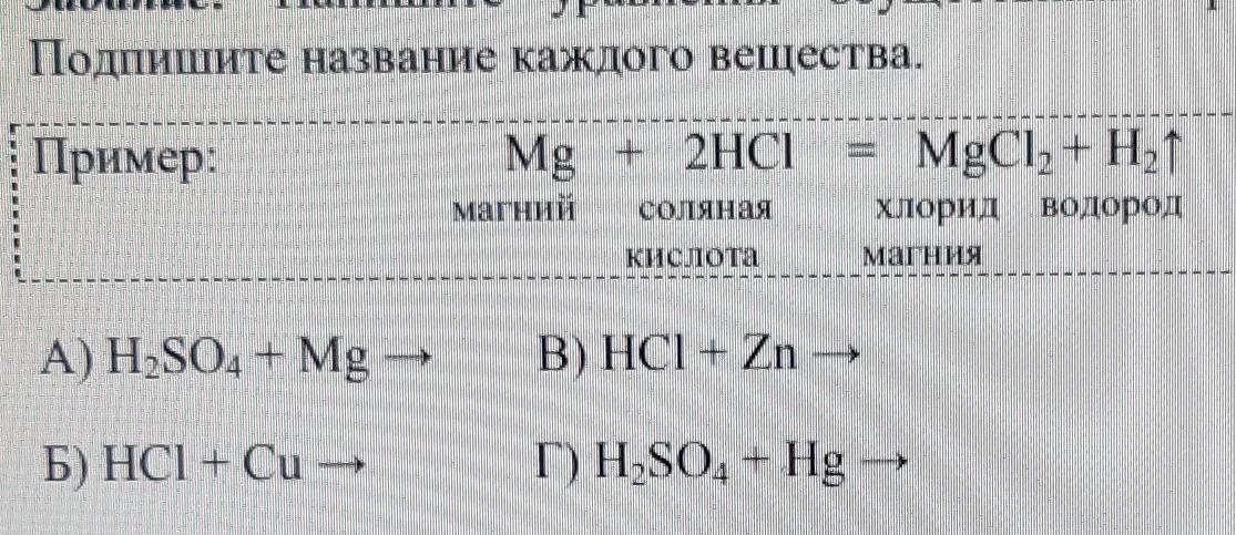 Взаимодействие металлов с кислотами таблица. Правила взаимодействия кислот с металлами. Кислоты задания. Взаимодействие металлов с кислотами задания.