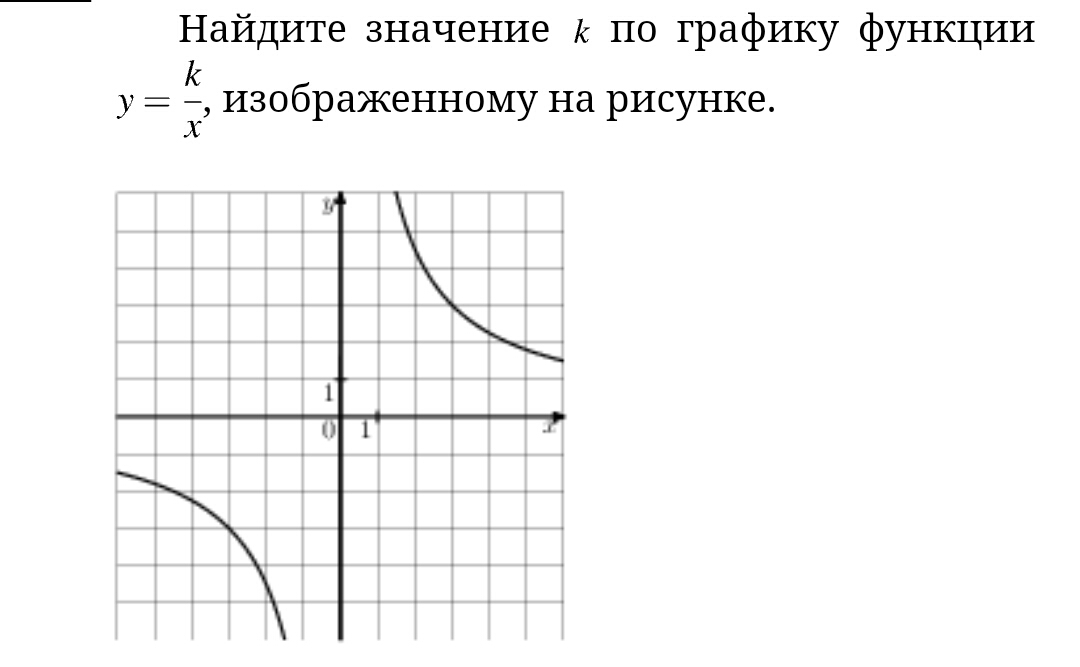 Найдите значение k по графику функции. Найти k по графику функции y k/x. Как находить k по графику функции. Значение k по графику функции y k/x.