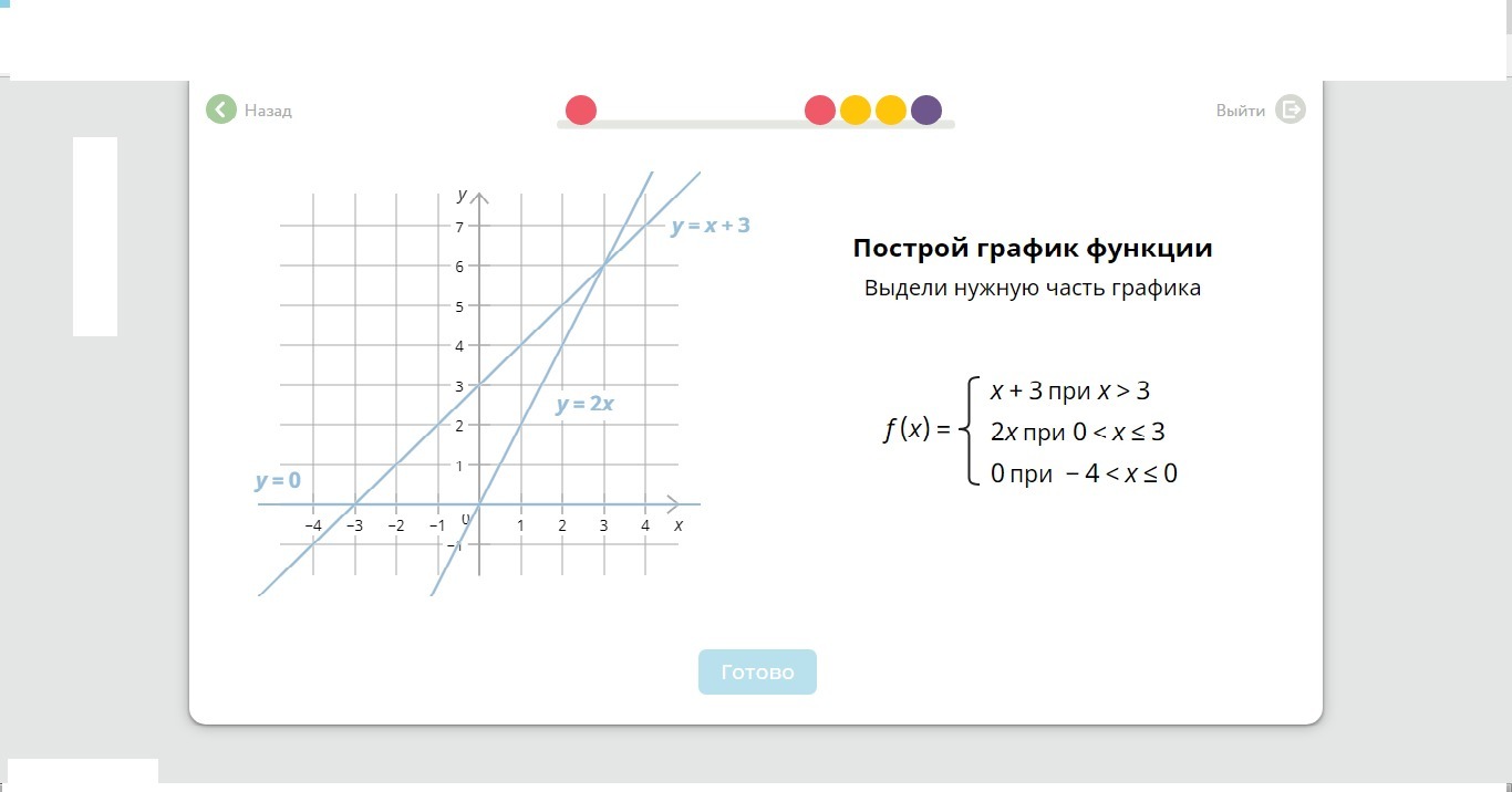 Функции f x модуль