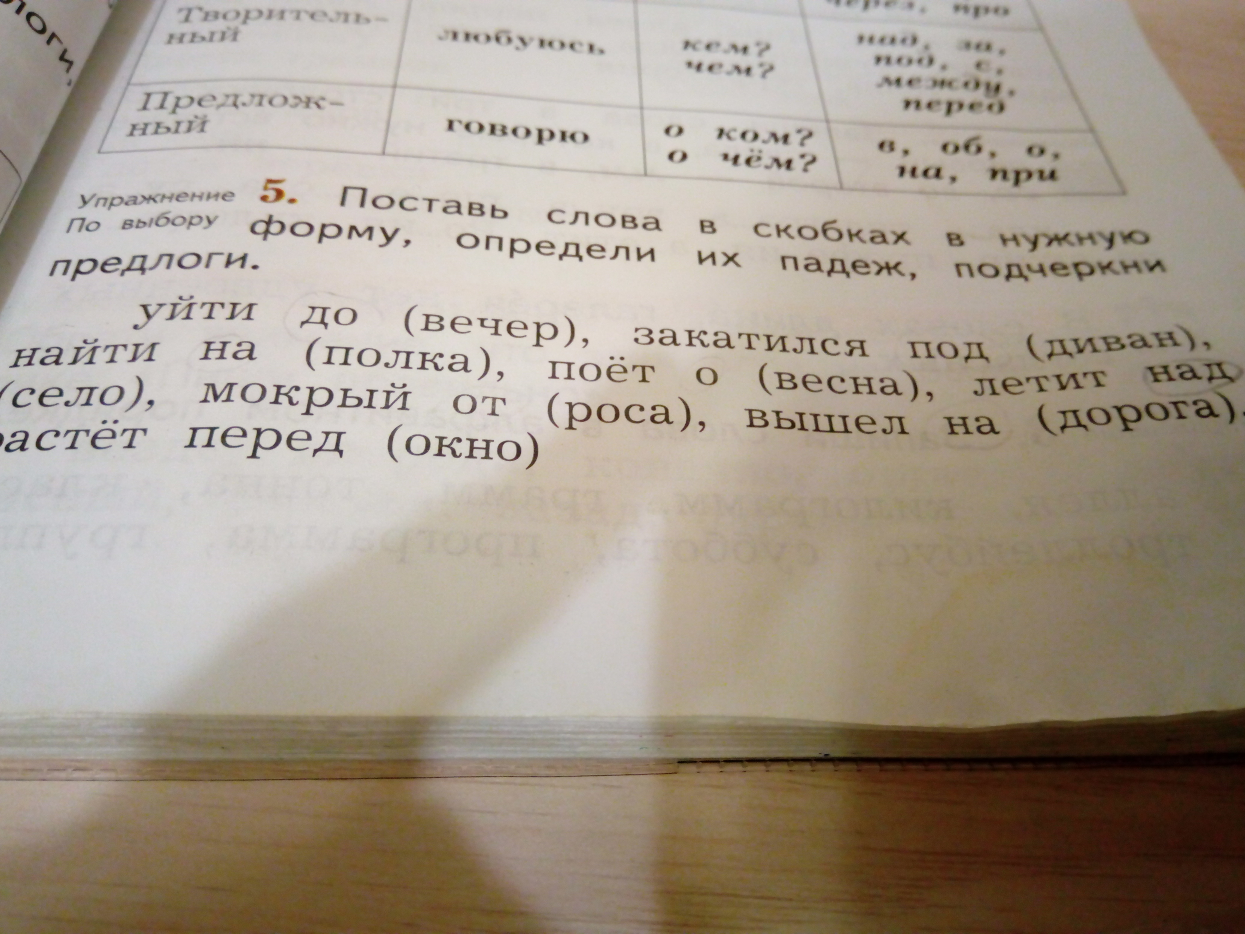 Определи слово в скобках. Слово в нужной форме. Поставь слова в скобках в нужную форму. Слова в скобках. Поставь слова в нужную форму.