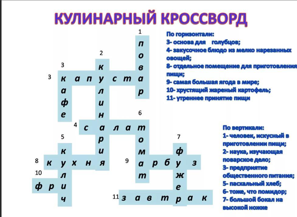 Комплекс где реализуются инновационные проекты 9 букв сканворд