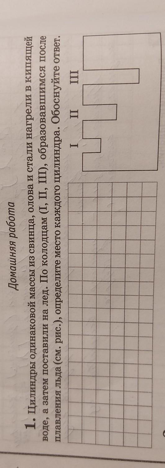 На полу лежат медные чайники миска одинаковой массы их подняли и поставили на стол