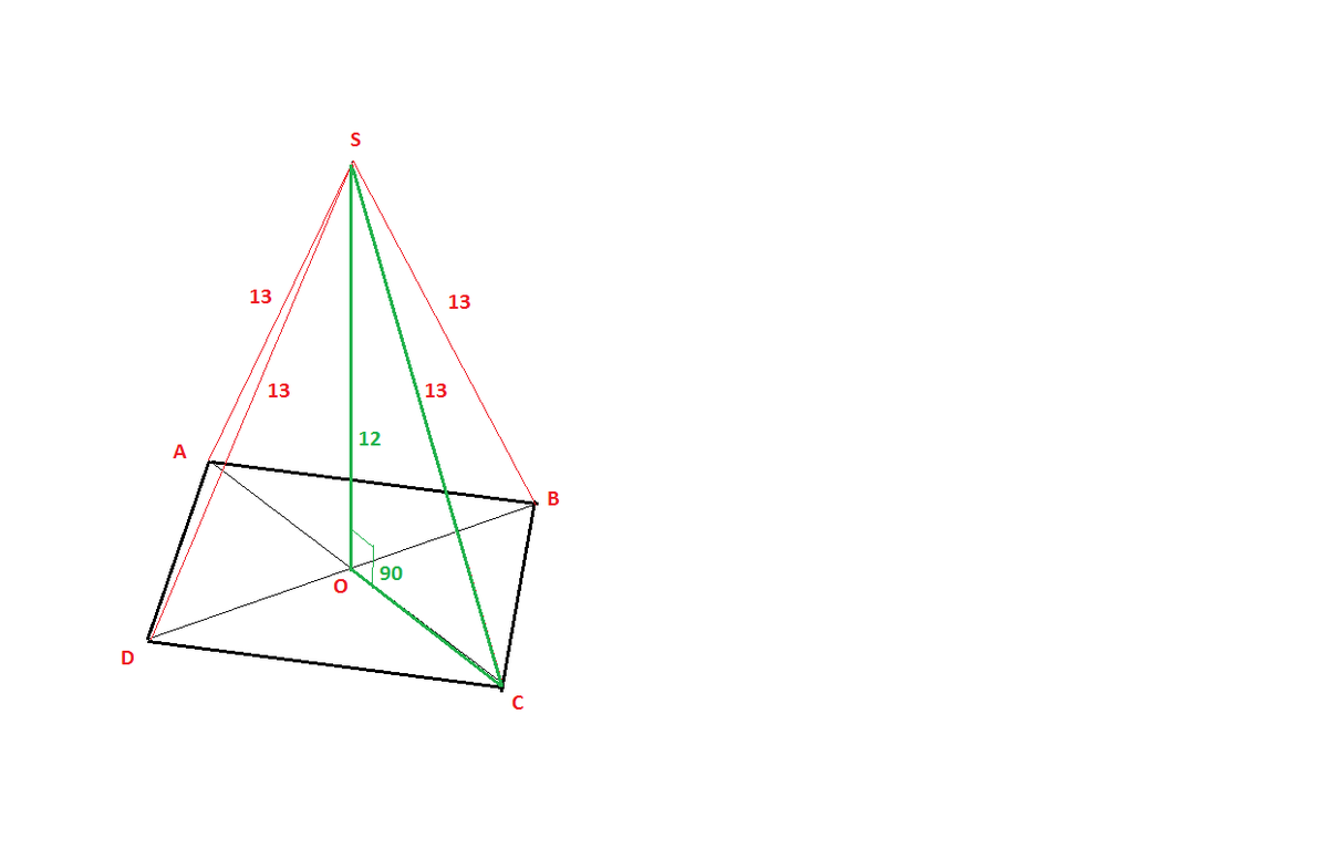 Диагональ 12 квадрата. Точка удаленная от плоскости квадрата на 8 см рисунок. Сторона квадрата равна 4 . точка не принадлежащая плоскости квадрата. Точка s удалена от каждой вершины квадрата на 13. Расстояния от точки а до вершин квадрата равны а.