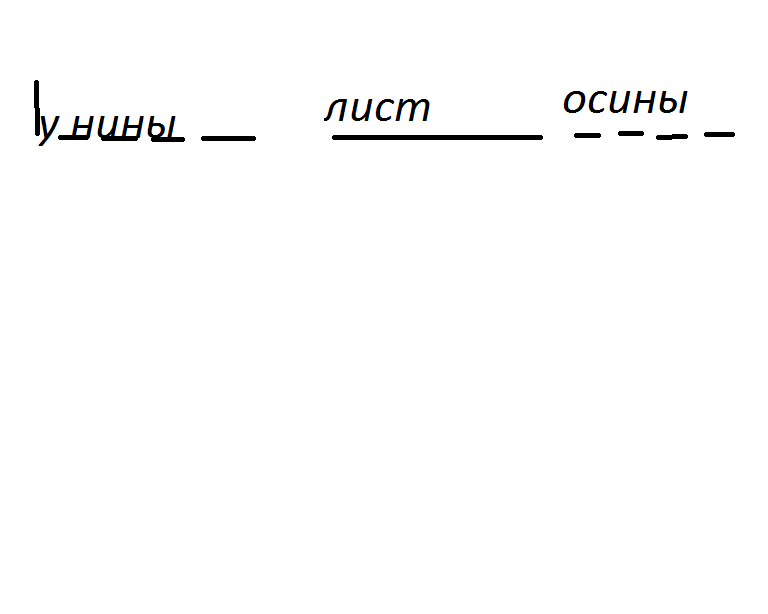 Схема предложения у нины лист осины у полины лилии