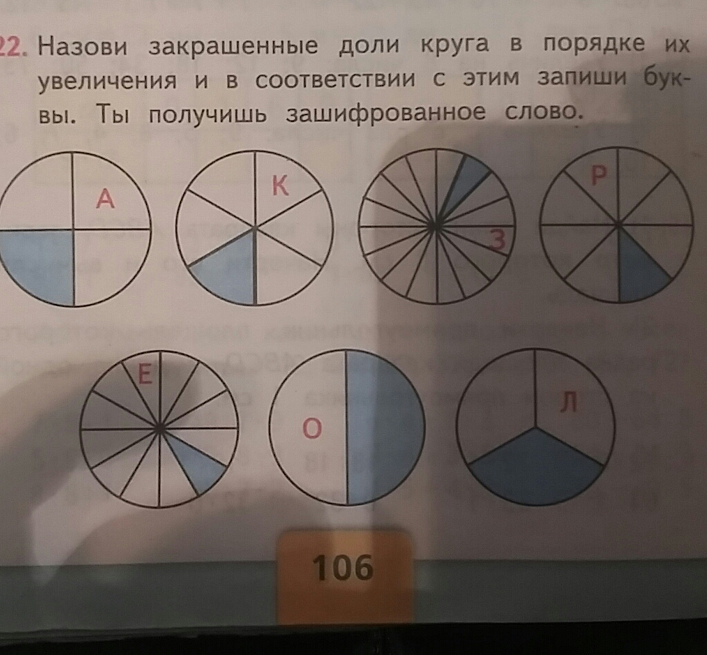 Треть из которых. Части круга. Доли окружности. Назови закрашенные доли круга. Назови закрашенные доли круга в порядке их увеличения.